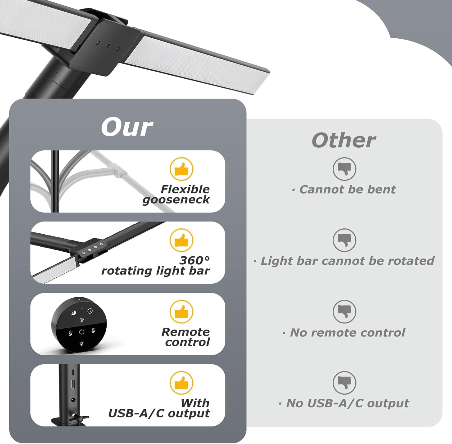Home LED Eye-Caring Architect  - Home Office Work Table avaliação e preço