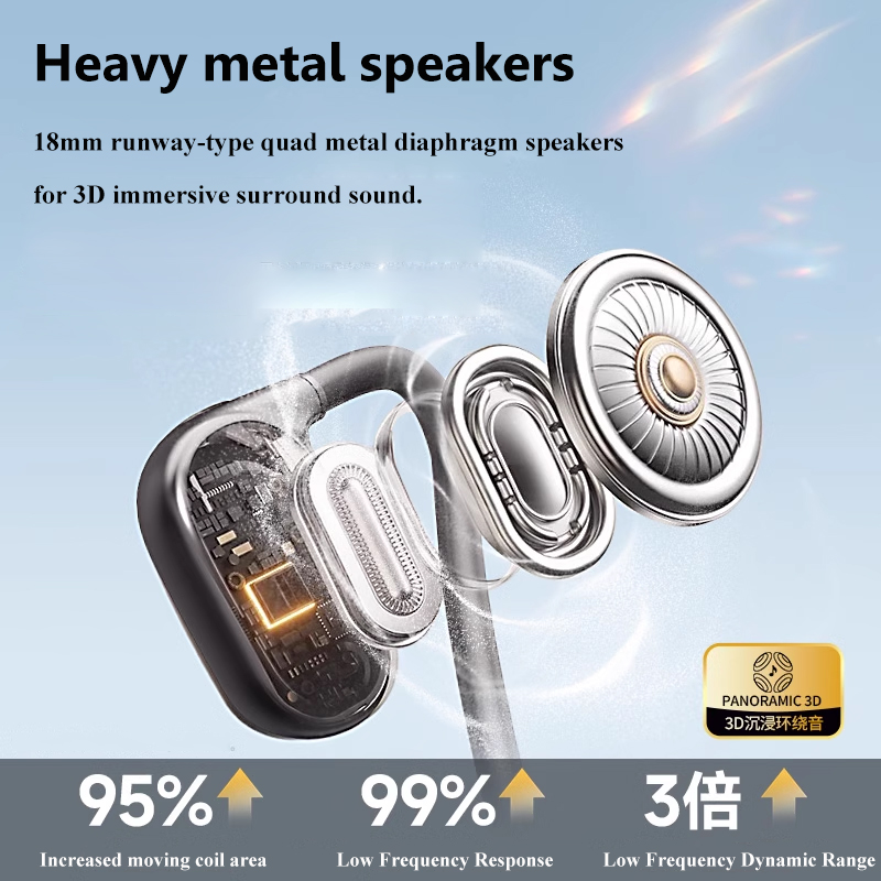 Wired Open Ear Headphones 3.5m - Home Office Call Center avaliação e preço